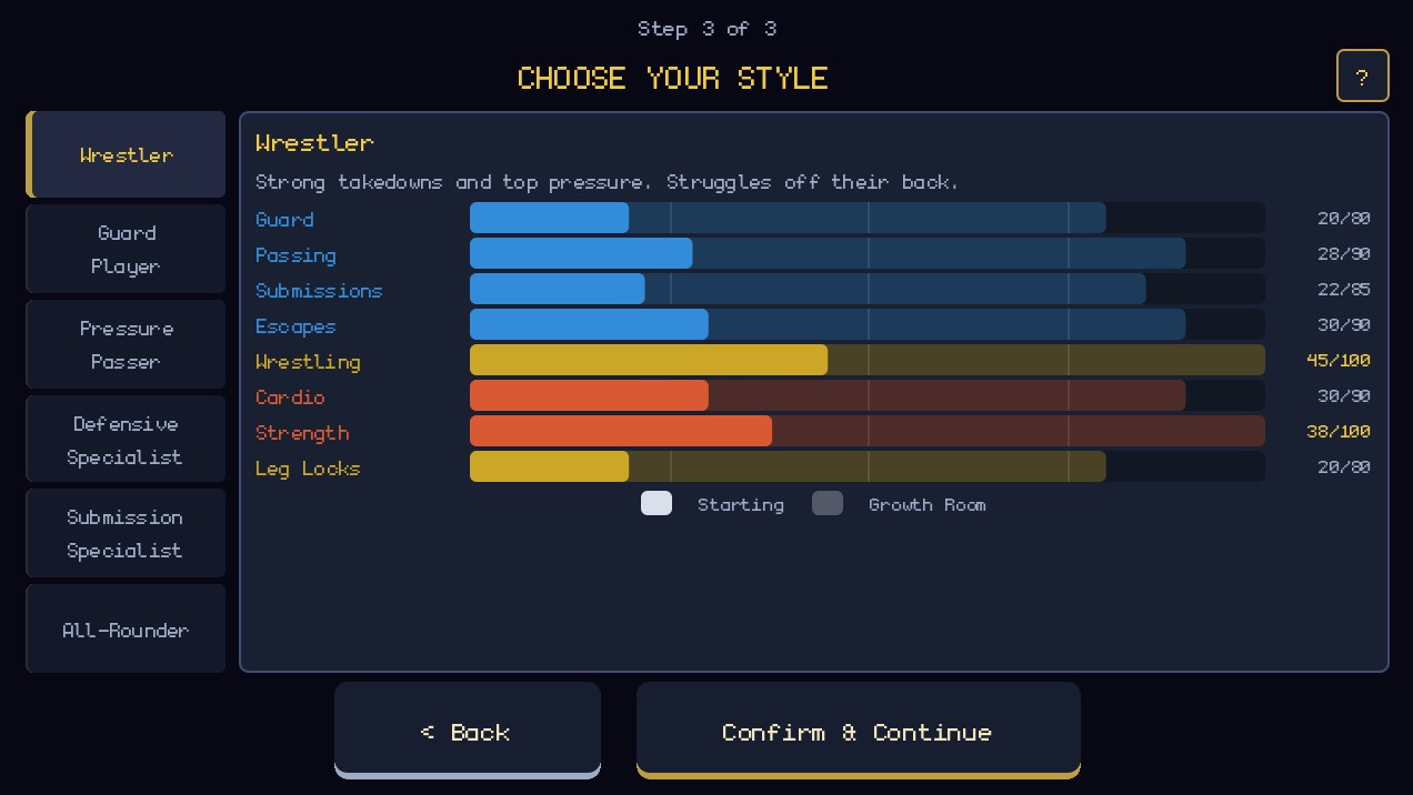 Style selection screen comparing the Wrestler archetype's starting stats and growth room